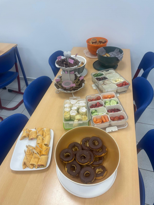 Fr&uuml;hst&uuml;cksbuffet